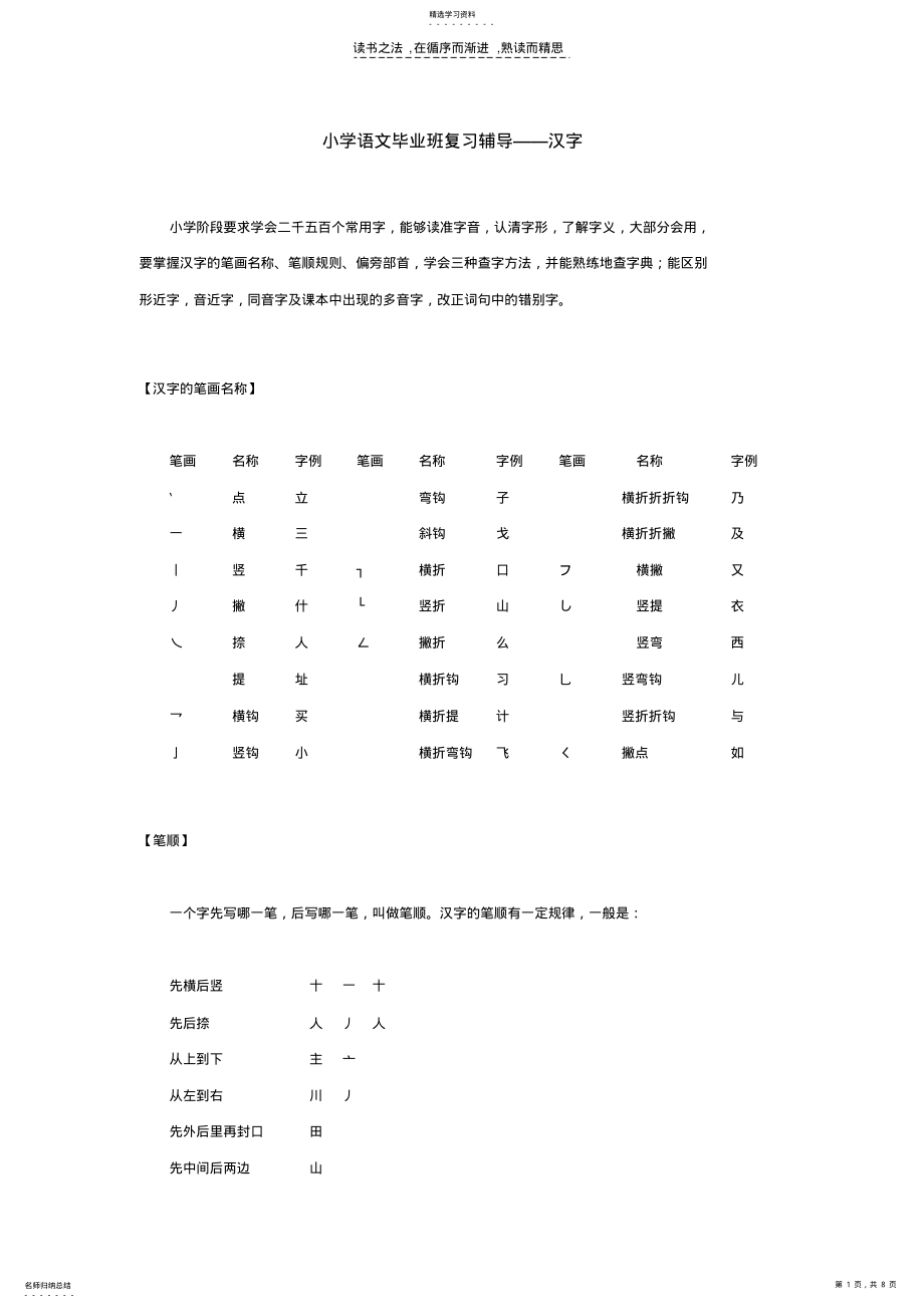 2022年小升初语文总复习资料汉字 .pdf_第1页