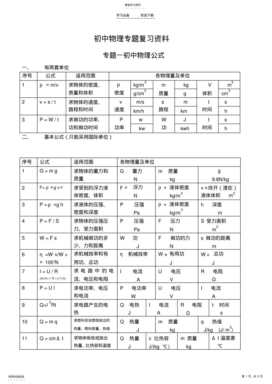 2022年初中物理专题复习资料 .pdf_第1页