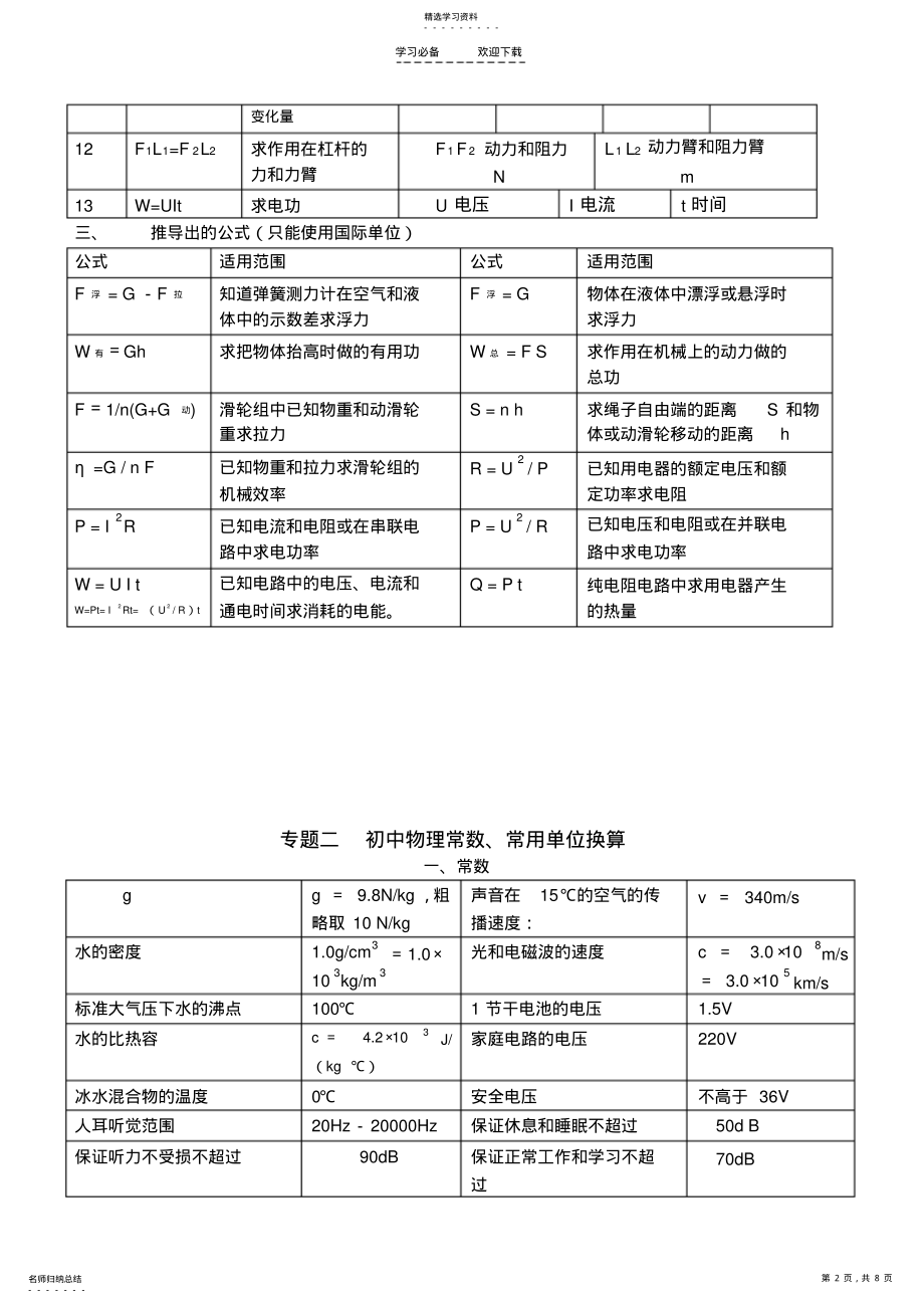 2022年初中物理专题复习资料 .pdf_第2页