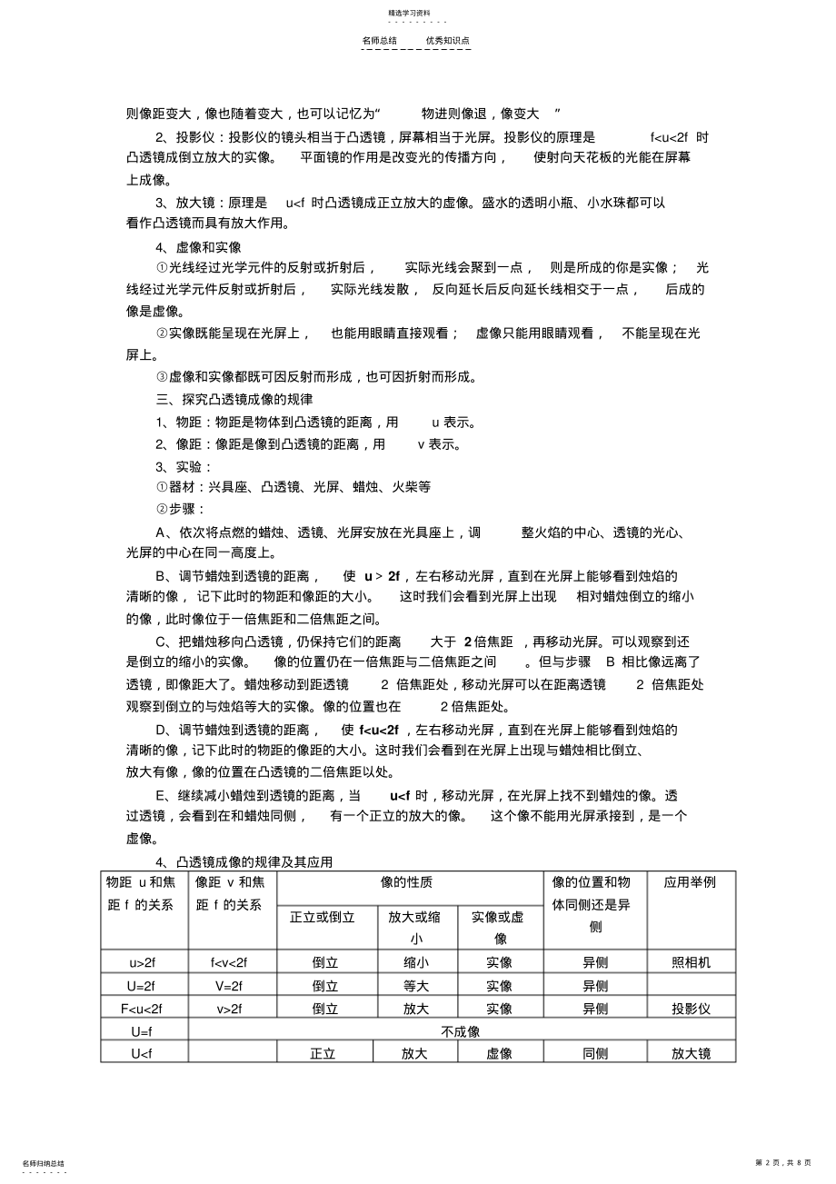 2022年透镜及应用知识点复习 2.pdf_第2页