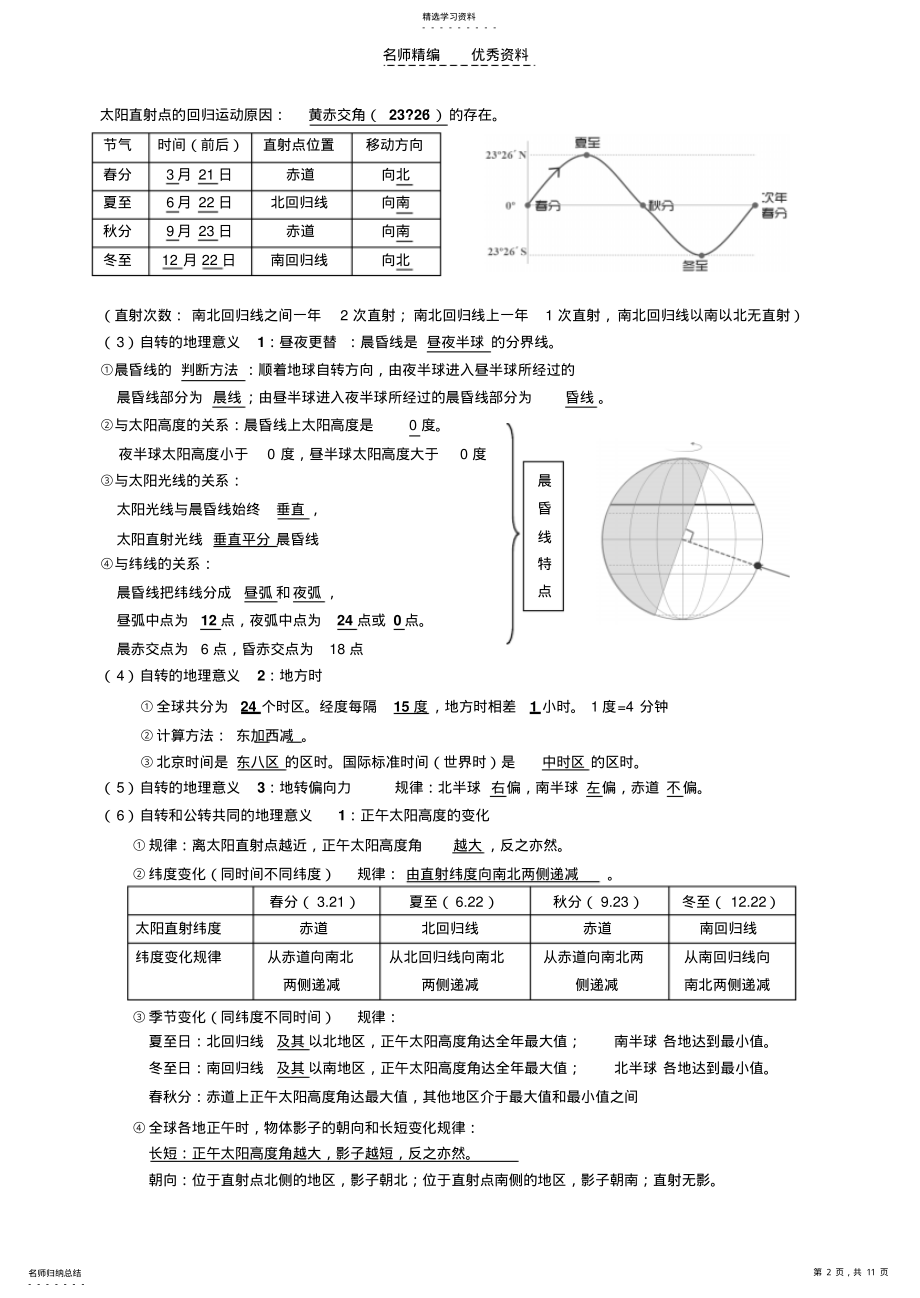 2022年地理必修一知识点复习 .pdf_第2页