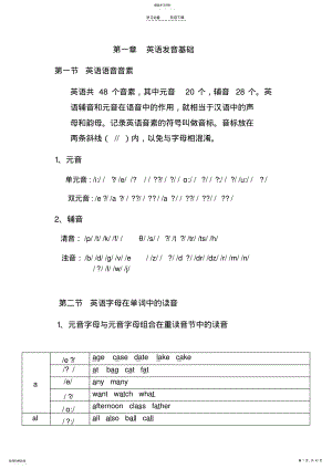 小学英语重点句型总结 .pdf