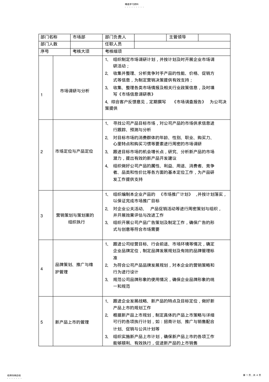 2022年销售人员绩效量化考核表 .pdf_第1页