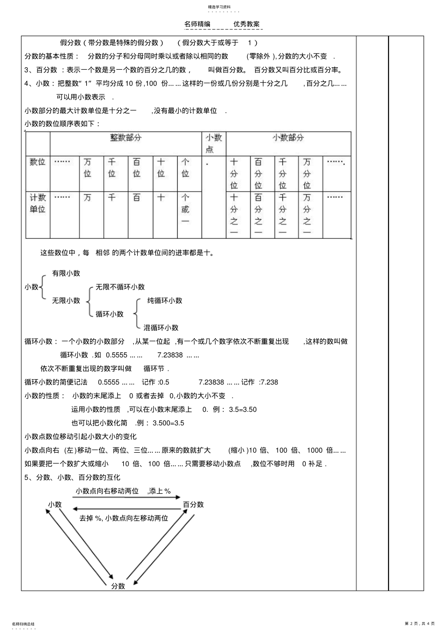 2022年冀教版数学六年级下册第五单元数的认识导学案 .pdf_第2页