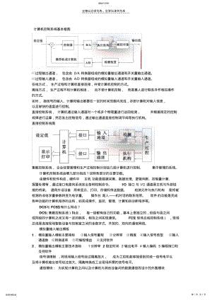 2022年计算机控制系统复习资料_考试必备 .pdf