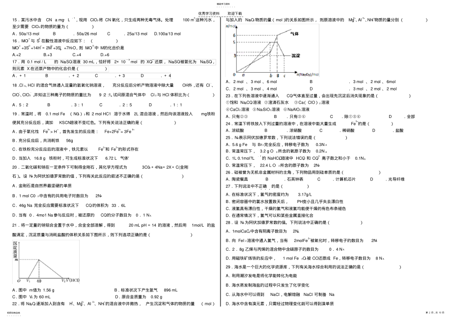 2022年高一化学必修一综合测试题讲义A .pdf_第2页