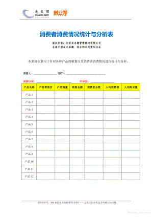 商业计划书和可行性报告消费者消费情况统计与分析表.pdf