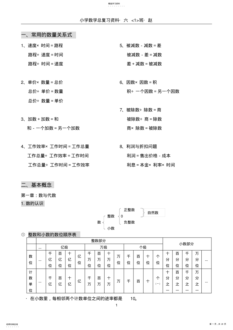 2022年北京版小学六年级数学知识点汇总剖析 .pdf_第1页