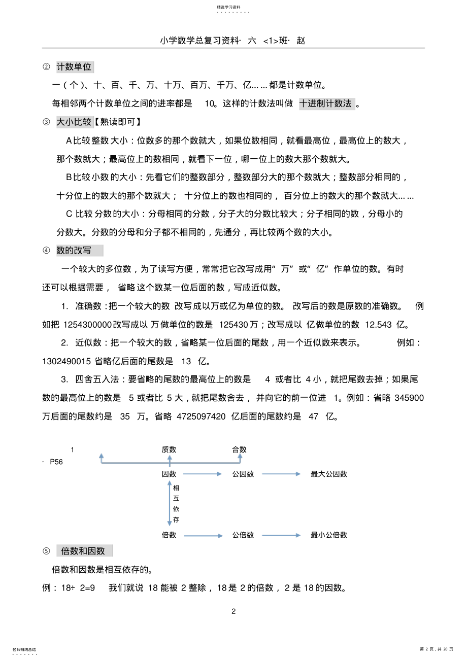 2022年北京版小学六年级数学知识点汇总剖析 .pdf_第2页