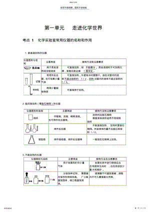 2022年初中九年级化学上册 .pdf