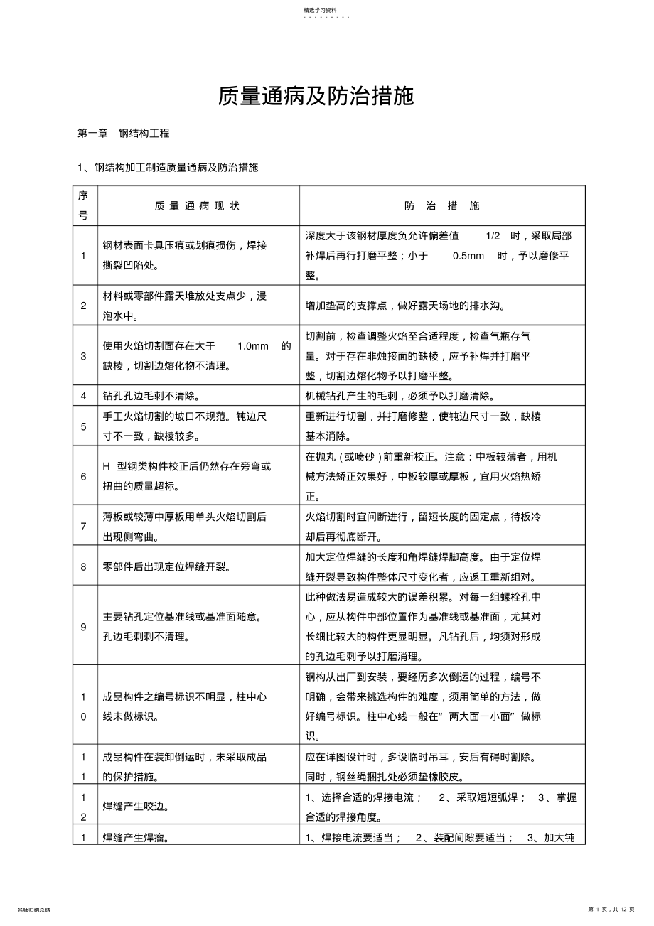 2022年钢结构质量通病及防治措施 .pdf_第1页