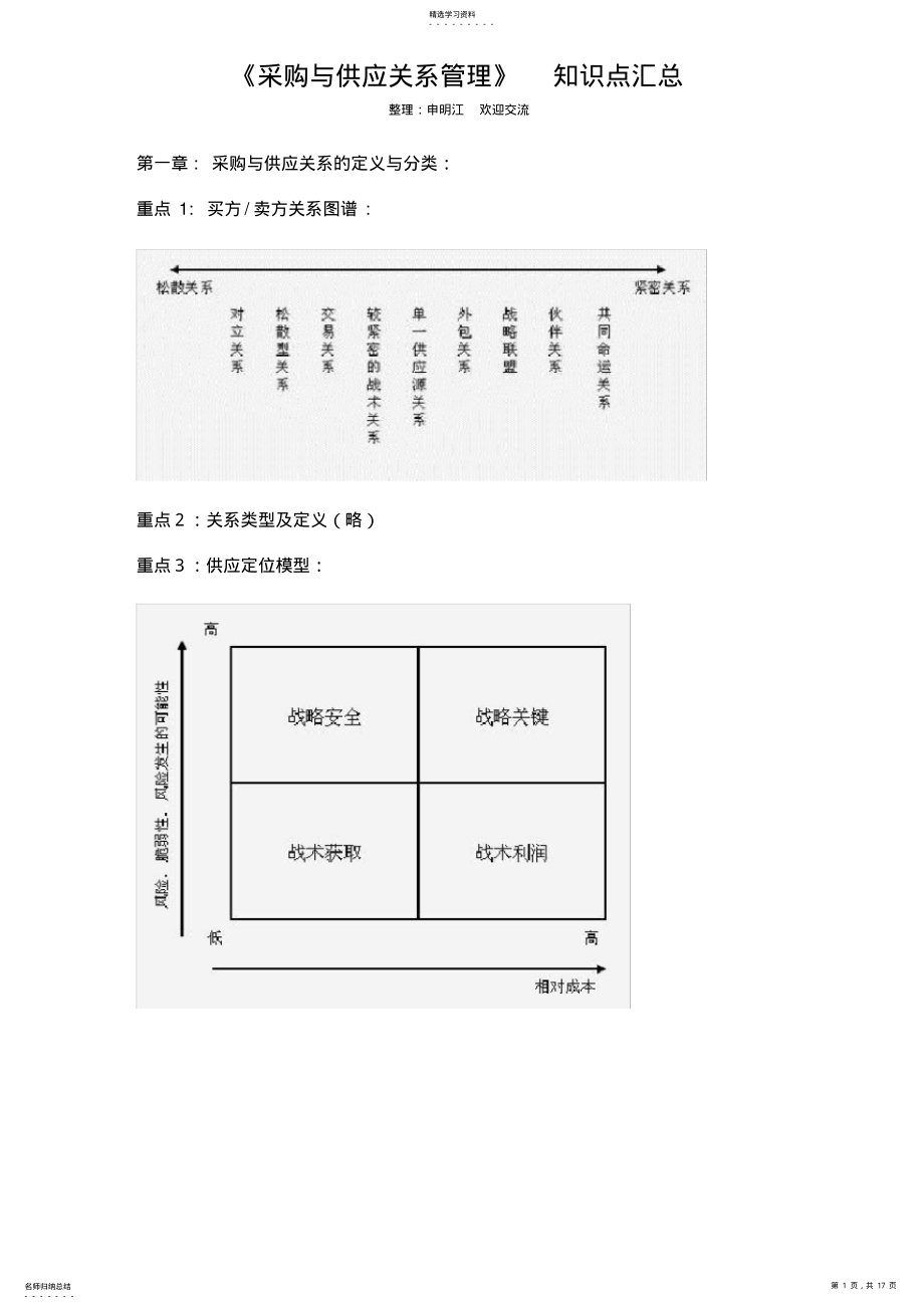 2022年采购与供应关系管理知识点整理 .pdf_第1页