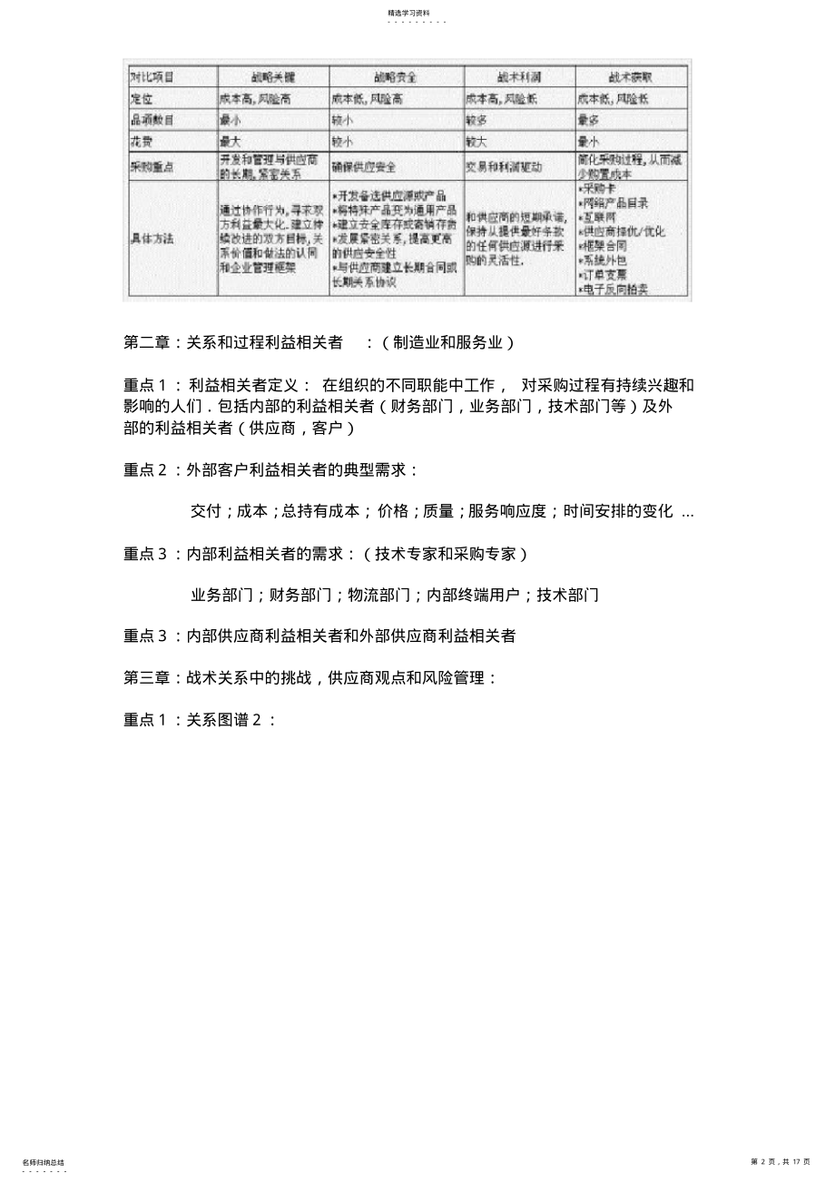 2022年采购与供应关系管理知识点整理 .pdf_第2页