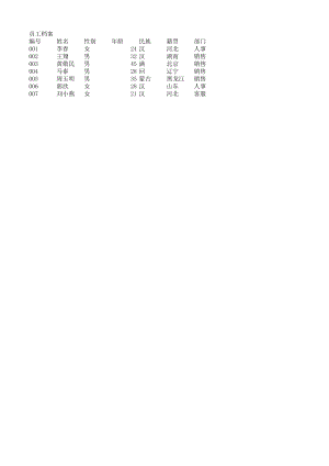 《Excel-电子表格制作案例教程》员工档案表(编辑).xlsx