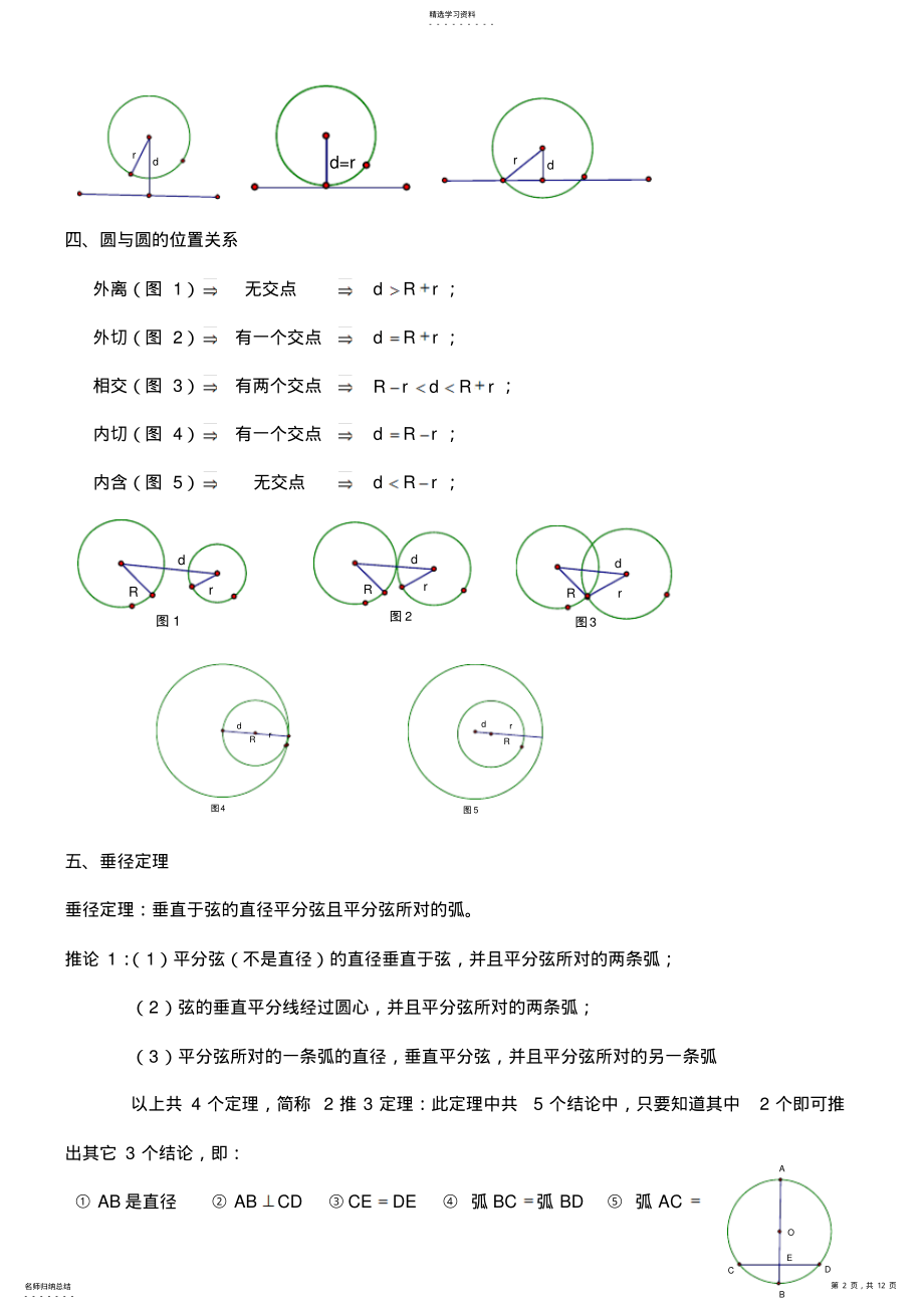 2022年初三数学圆知识点复习专题 .pdf_第2页