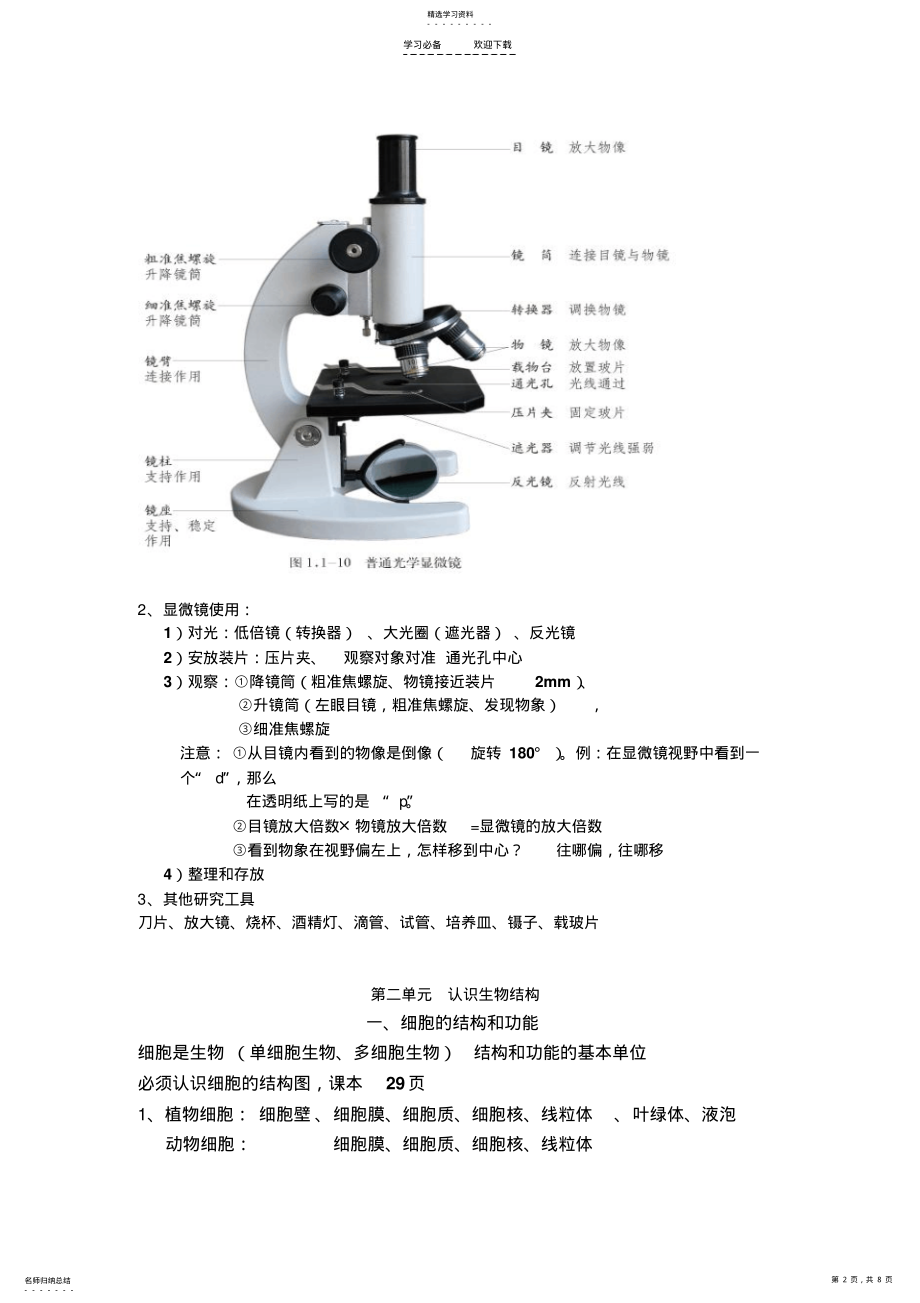 2022年初一生物知识点整理 .pdf_第2页