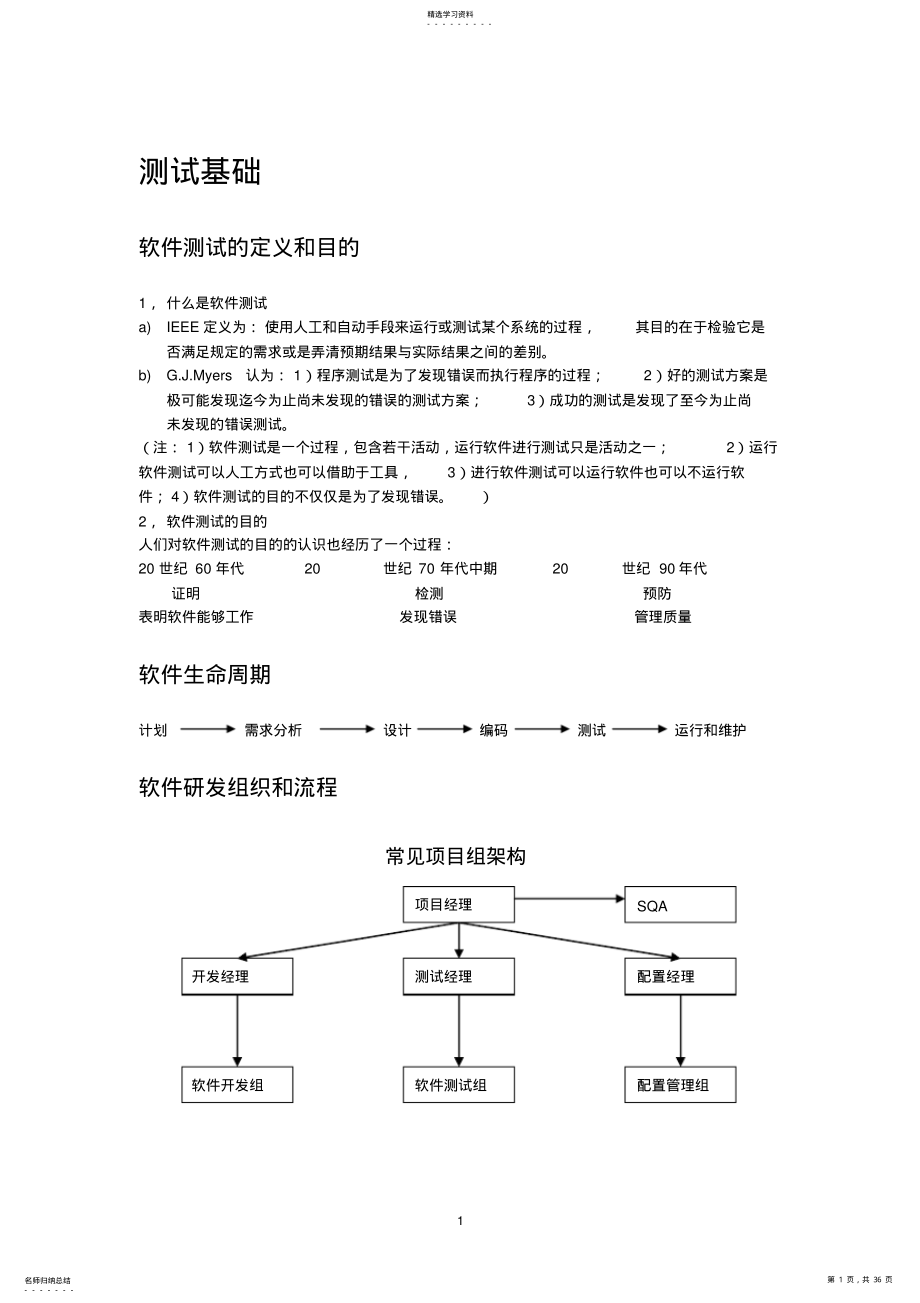 2022年软件测试理论知识总结 .pdf_第1页