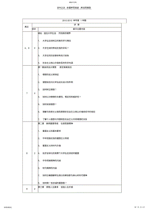 2022年大一思修期末考试复习重点提纲 .pdf