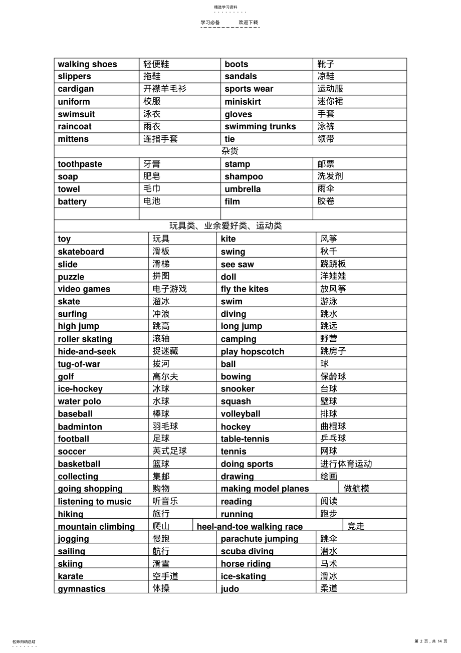 2022年小升初必背英语词汇 .pdf_第2页