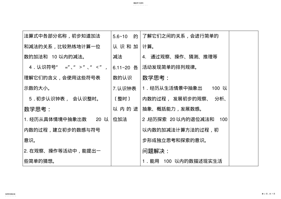 2022年课程标准一年级数学上下册的具体要求解读 .pdf_第2页