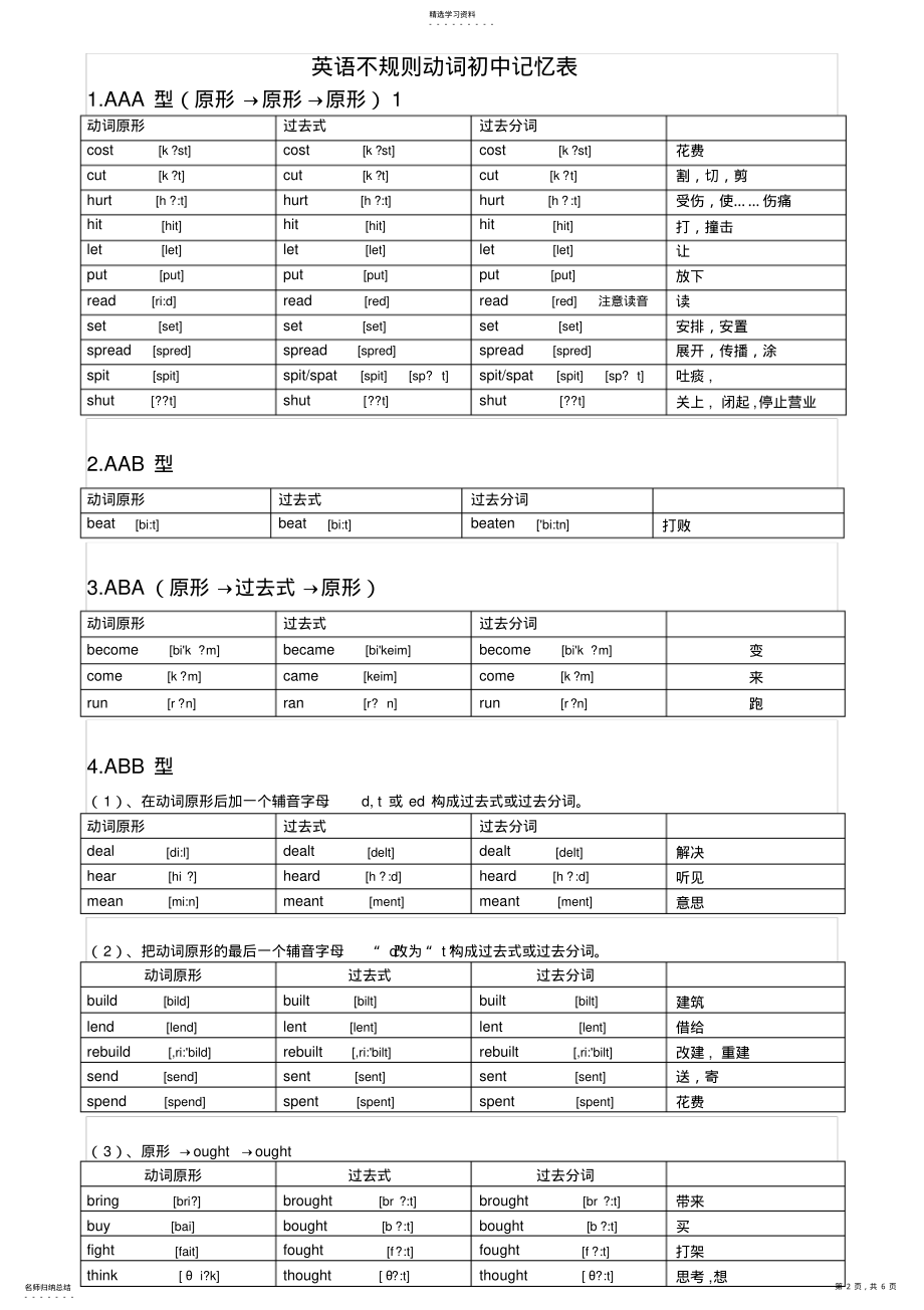 2022年初中不规则动词过去式和过去分词表 .pdf_第2页