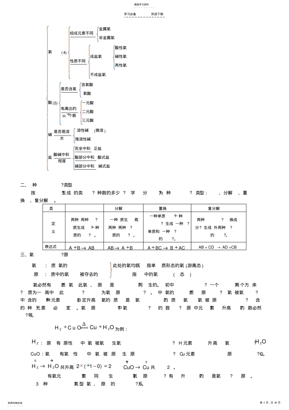 2022年初升高化学衔接班全套讲义 .pdf_第2页