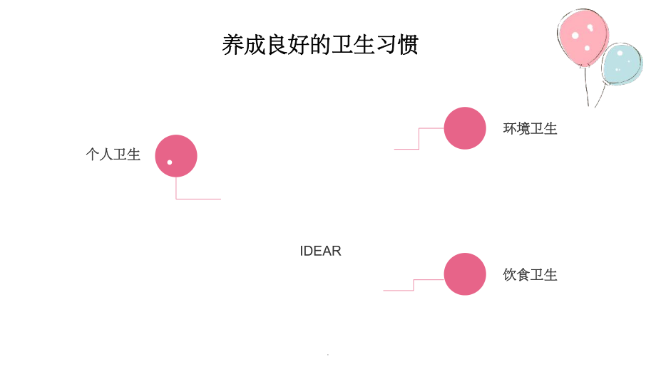 小学生卫生健康教育讲座ppt课件.ppt_第2页