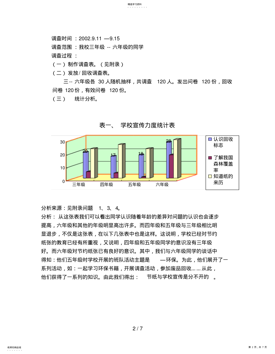 2022年纸张节约问题调查报告 .pdf_第2页