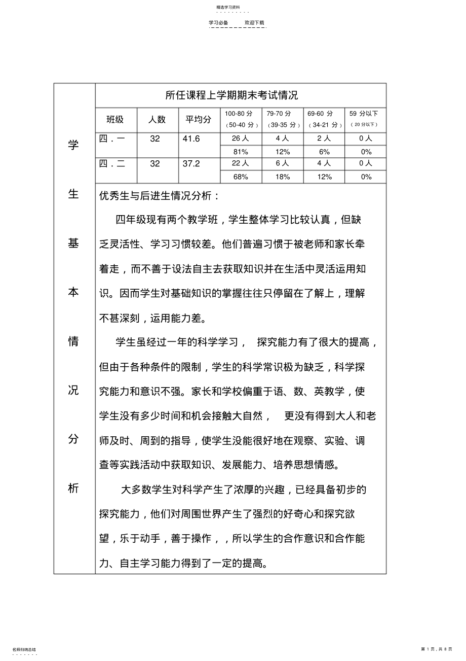 2022年青岛版四年级下科学计划 .pdf_第1页