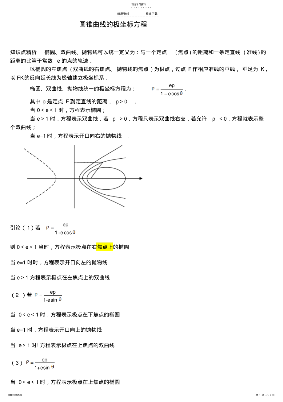 2022年圆锥曲线的极坐标方程、焦半径公式、焦点弦公式good .pdf_第1页