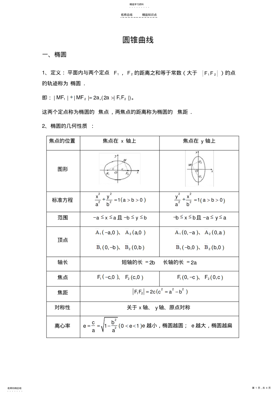 2022年圆锥曲线知识点总结 .pdf_第1页