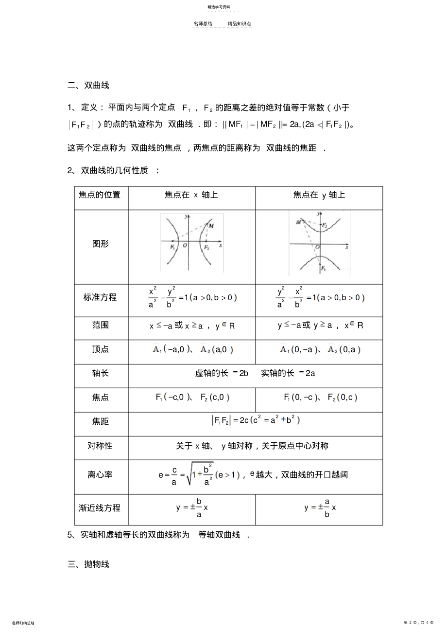 2022年圆锥曲线知识点总结 .pdf_第2页