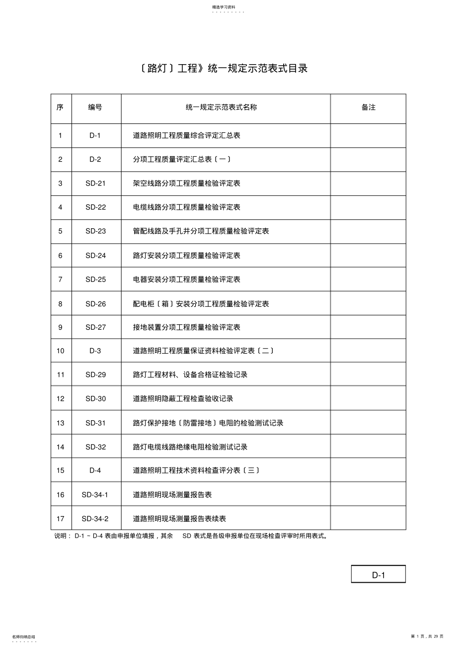 2022年路灯资料示范 .pdf_第1页