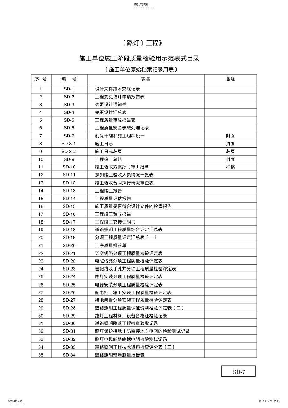 2022年路灯资料示范 .pdf_第2页