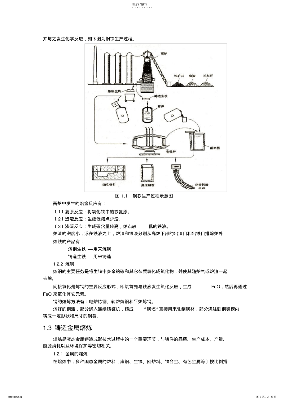 2022年金属材料的液态成型 .pdf_第2页