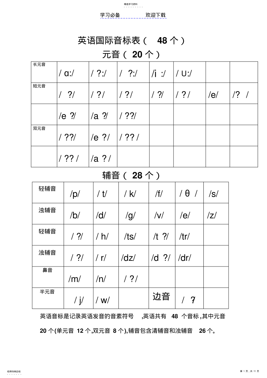 2022年小学生英语学习入门之音标和字母 .pdf_第1页