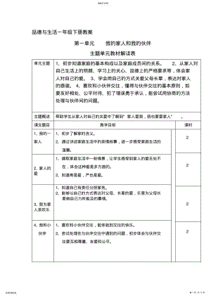 2022年品德与生活一年级下册教案---我的家人我的伙伴整单元教案 .pdf