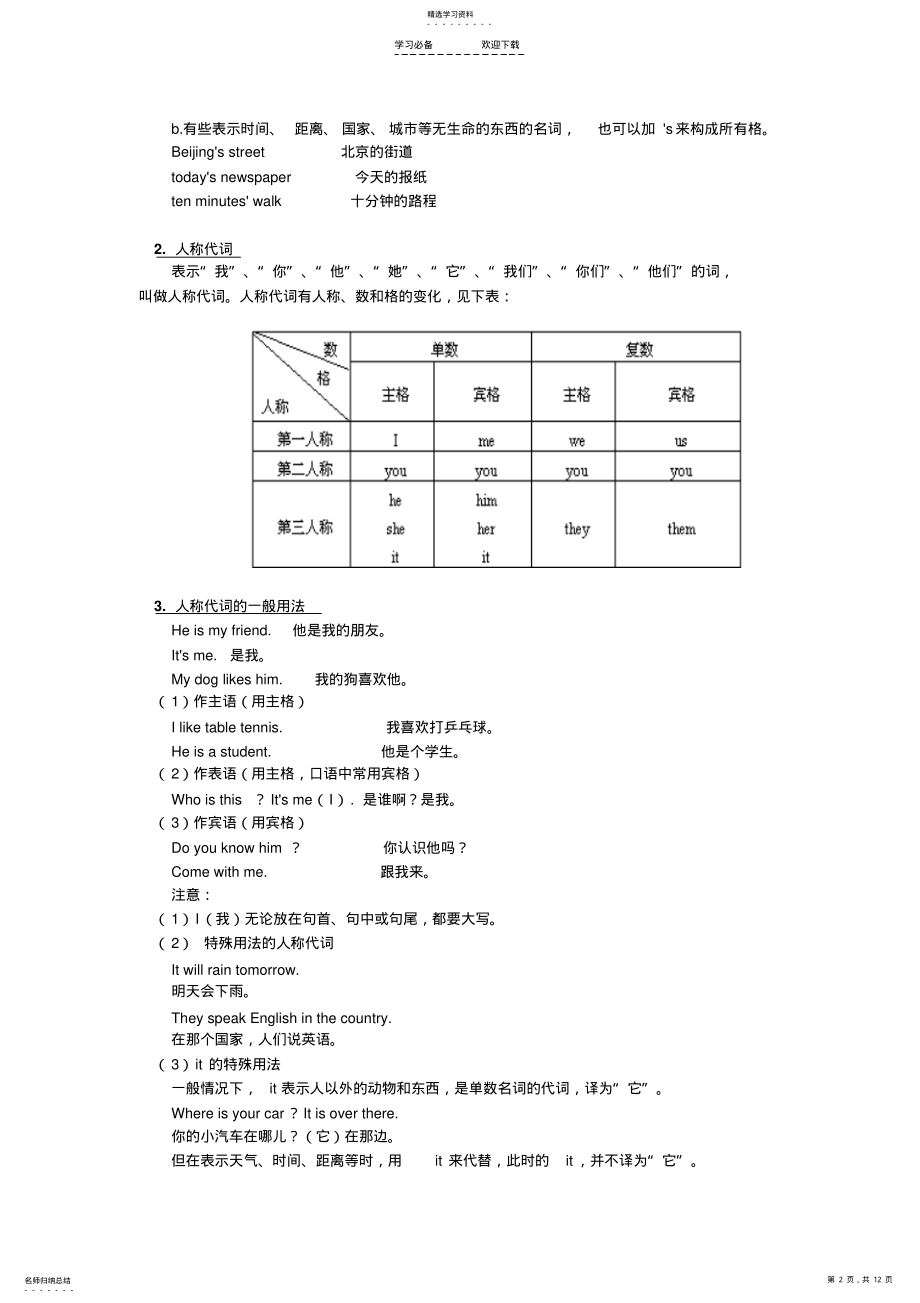 2022年小学总复习英语语法专项练习 .pdf_第2页