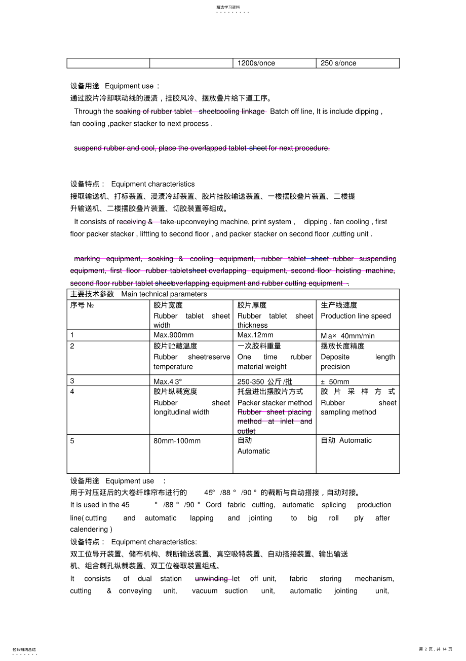 2022年轮胎设备词语英语翻译new .pdf_第2页