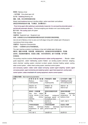 2022年轮胎设备词语英语翻译new .pdf