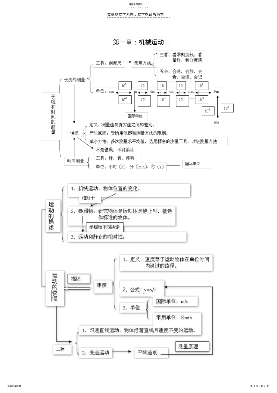 2022年初中物理一到三章资料复习及练习 .pdf_第1页