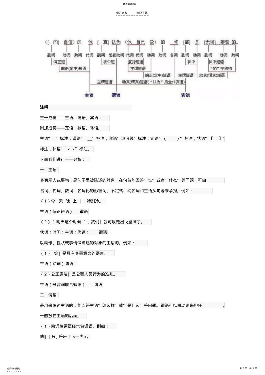 2022年初中语文句子成分分析-三图教你看懂句子结构 .pdf_第2页