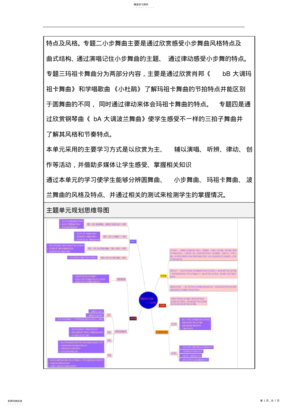 2022年初中音乐《舞蹈音乐天地—三拍子舞曲》单元教学设计以及思维导图 .pdf_第2页