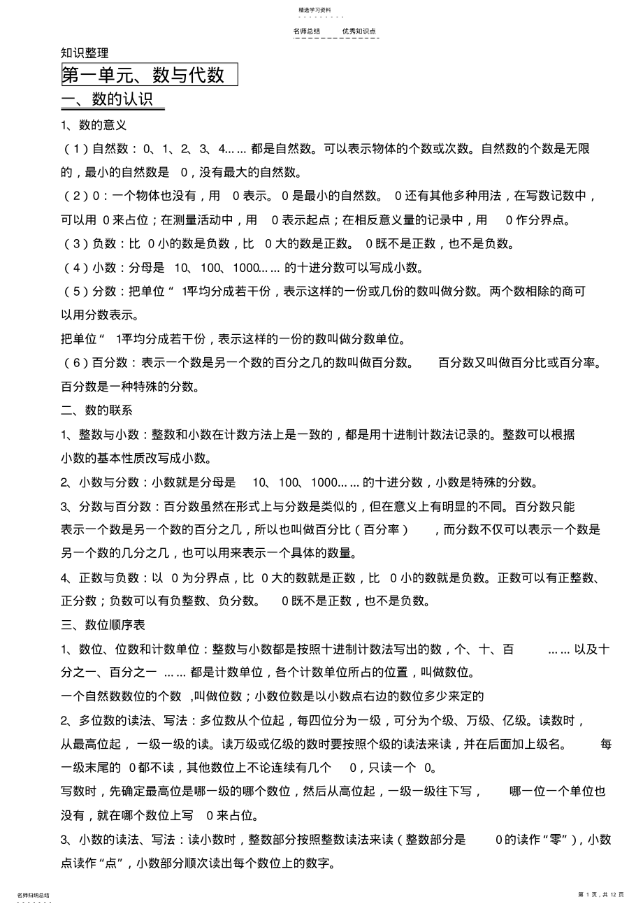 2022年苏教版六年级数学小升初知识点整理 2.pdf_第1页