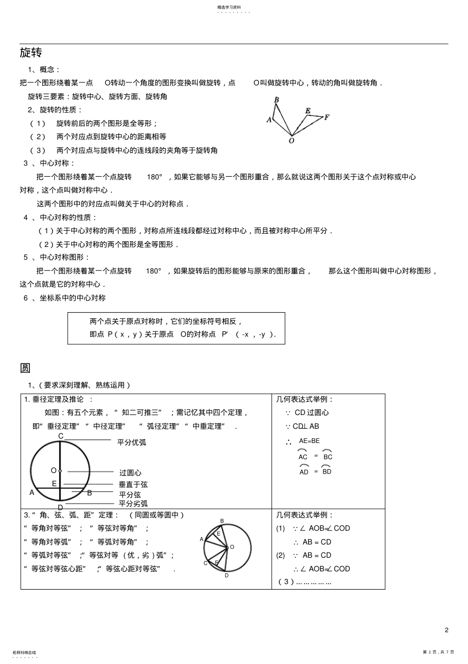 2022年初三数学知识点复习汇总 .pdf_第2页