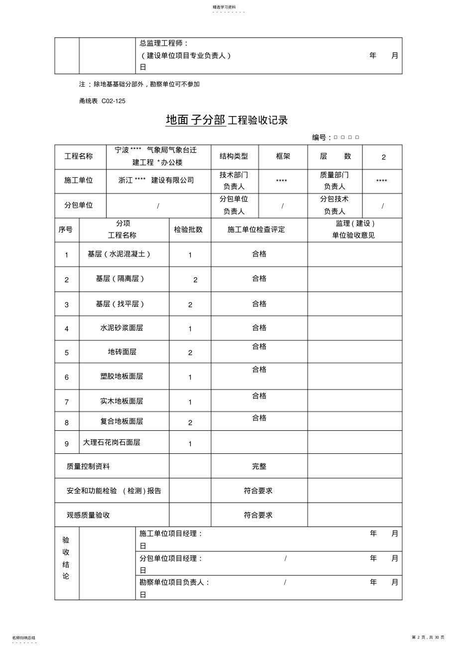 2022年噶米宁波某办公楼装饰工程分部分项工程验收记录表226 .pdf_第2页