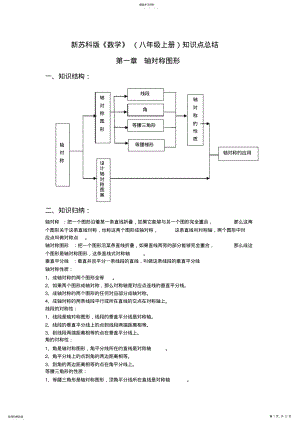 2022年苏教版人教版数学八年级上册知识点总结 .pdf