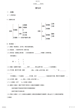 2022年初三总复习数与式专题一 .pdf