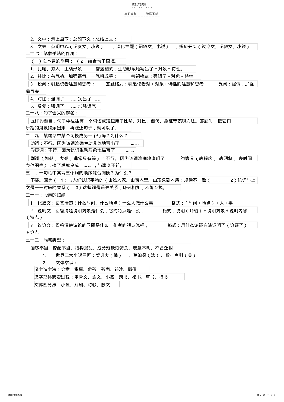 2022年初一语文语文知识点 .pdf_第2页