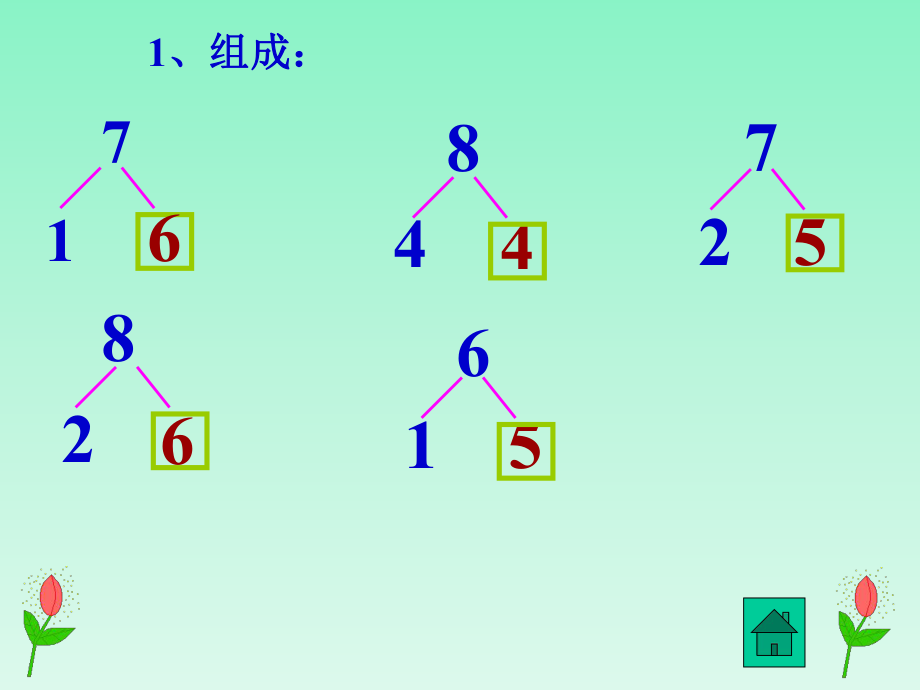 部编本人教版一年级数学上册《876加几》20以内的进位加法PPT课件.ppt_第2页